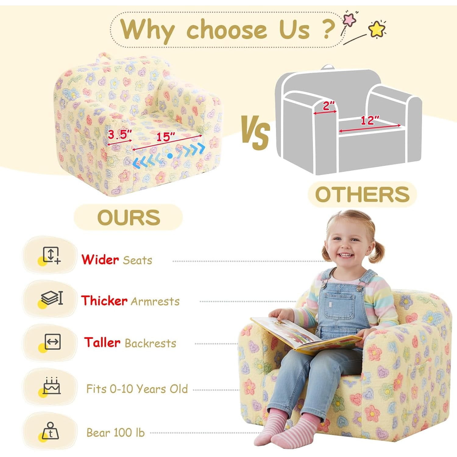 Plush Kids Sofa Chair in White Flower: image 6