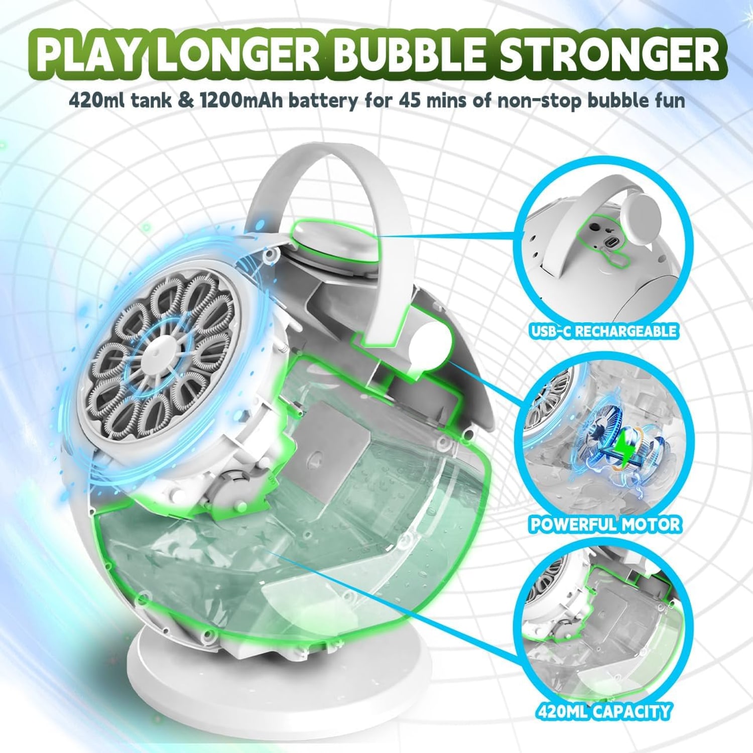 Rechargeable Rotating Bubble Machine with Remote: image 3
