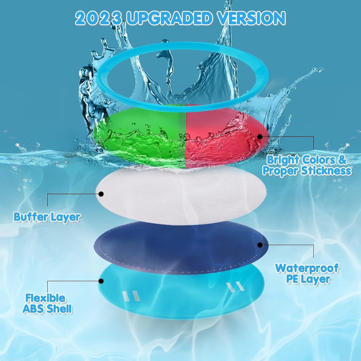 Toss and Catch Game Set with Paddles, Ball and Storage Bag