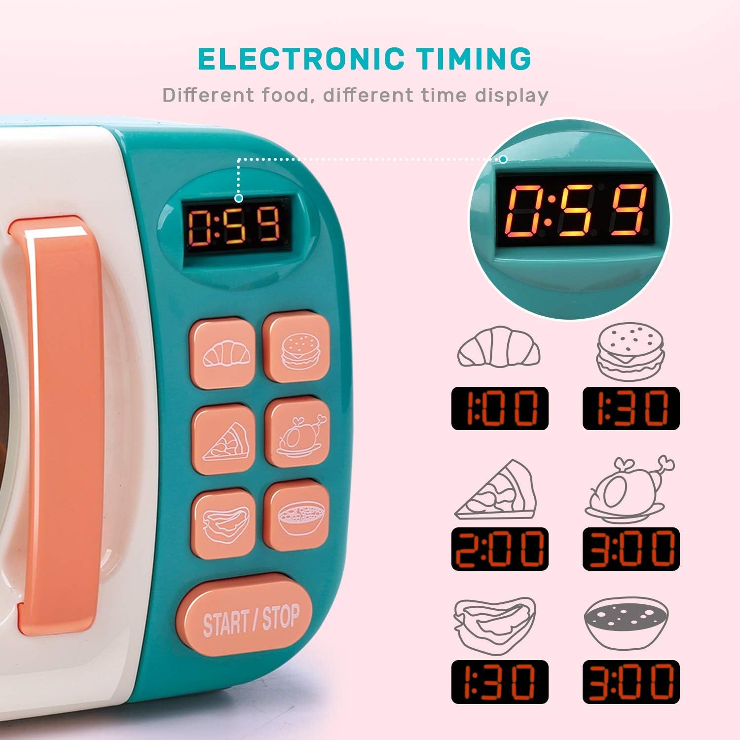 Toy Microwave Kitchen Play Set with Cutting Food and Cookware